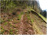 Zali Log - Žagarjev hlev in Groblje